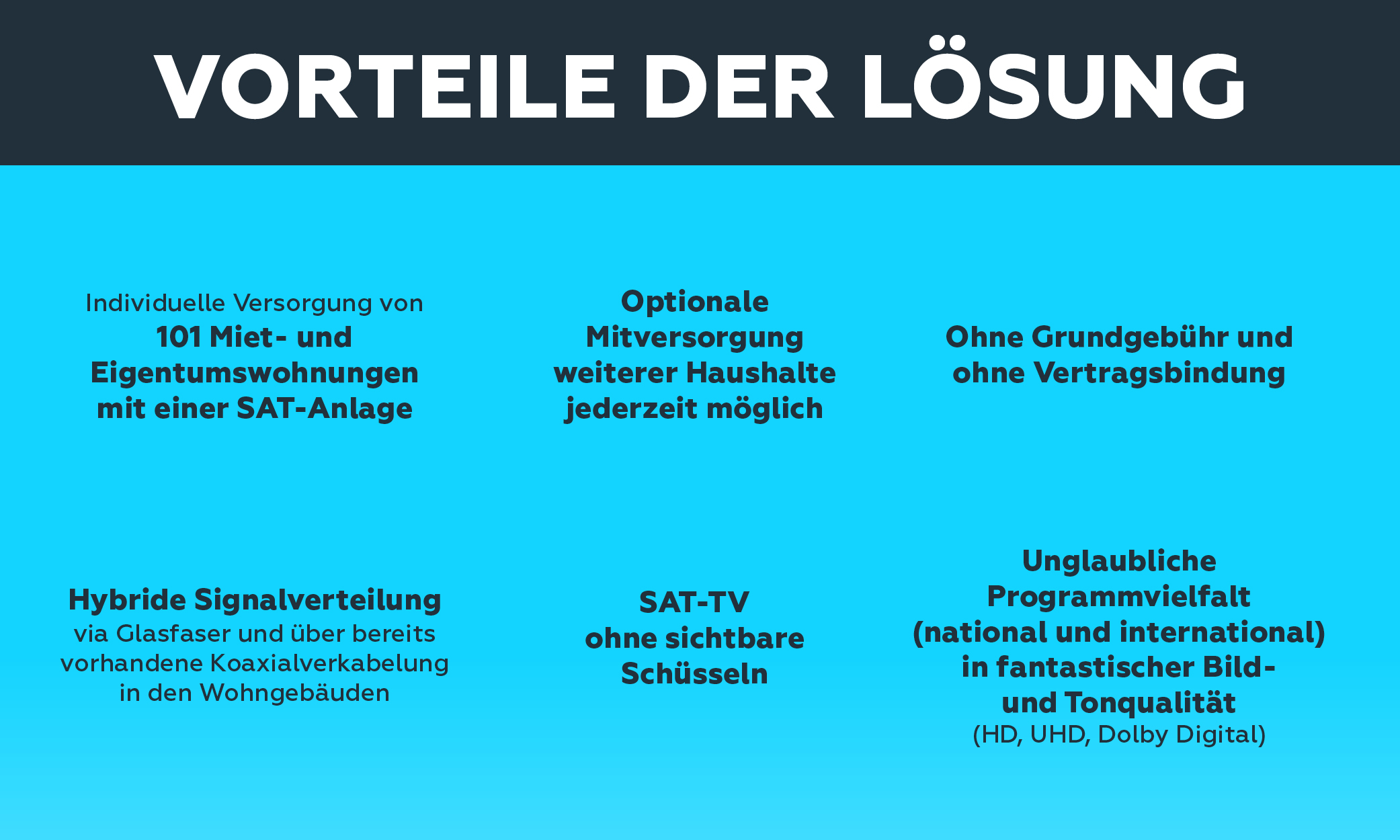 Vorteile der Lösung