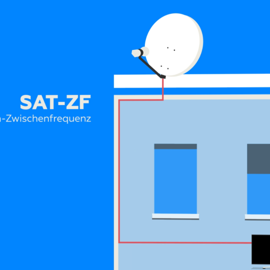 SAT-ZF 